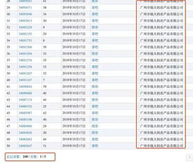 我只是代理銷售別人的產(chǎn)品需要注冊(cè)商標(biāo)嗎