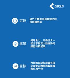 異軍突起 這家國(guó)家高新技術(shù)企業(yè)正在用物聯(lián)網(wǎng)應(yīng)用席卷物流圈