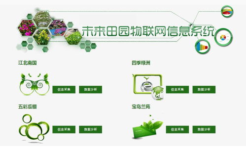 物聯(lián)網(wǎng)未來(lái)8年將改變這些行業(yè)發(fā)展進(jìn)程