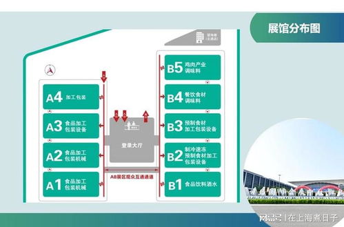 2026中國食品包裝展青島見 預制菜機遇一站對接，生物技術開發服務亮相